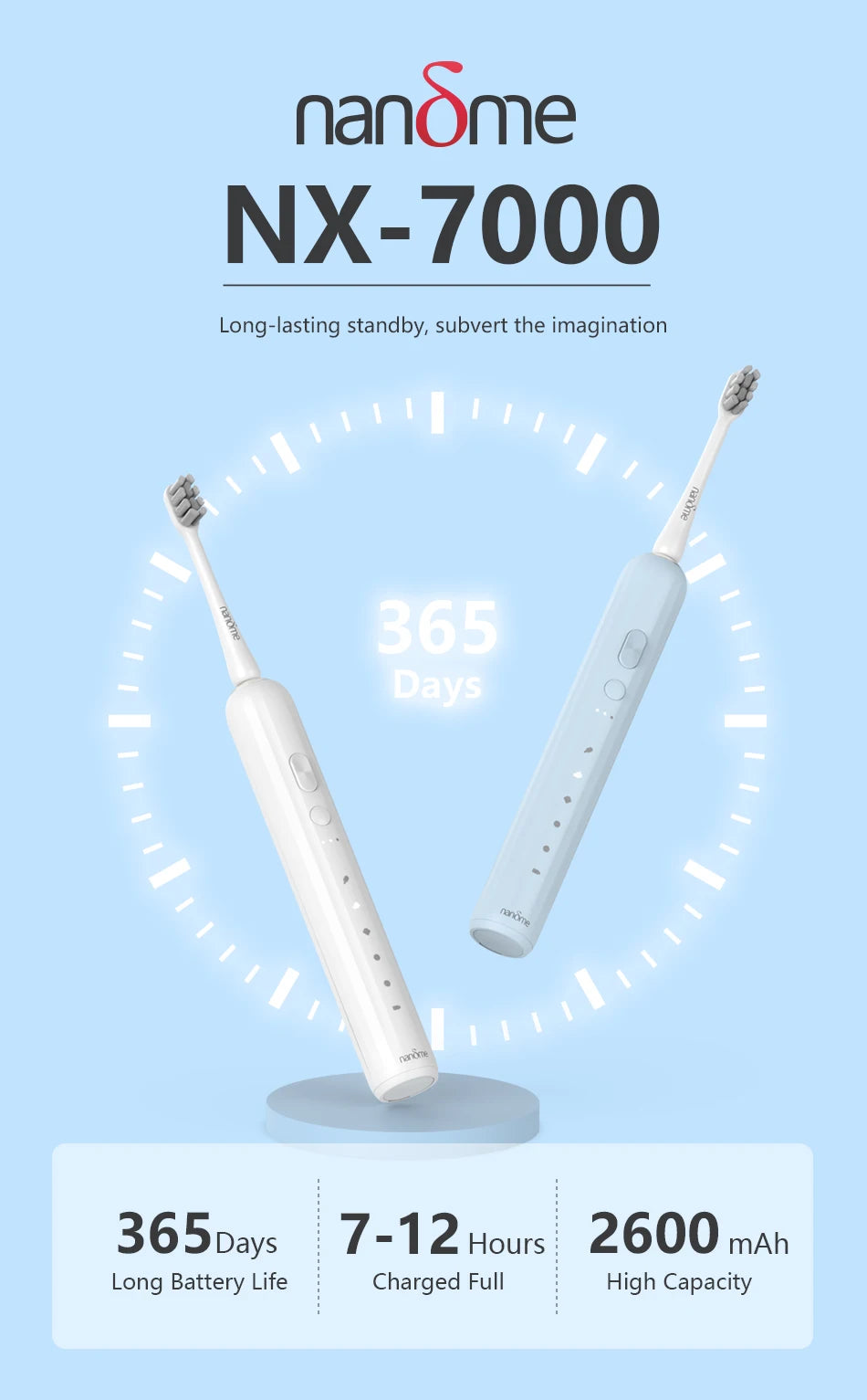 Smart Electric Toothbrush Rechargeable Tooth Brush 5 Mode Smart Time Whitener Teethbrush