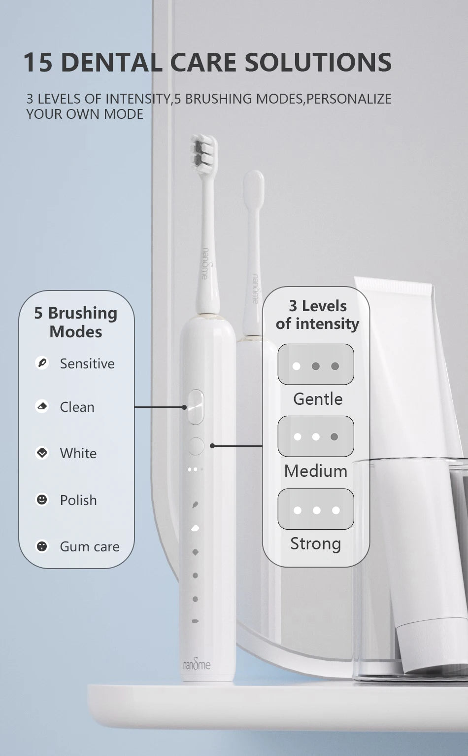 Smart Electric Toothbrush Rechargeable Tooth Brush 5 Mode Smart Time Whitener Teethbrush